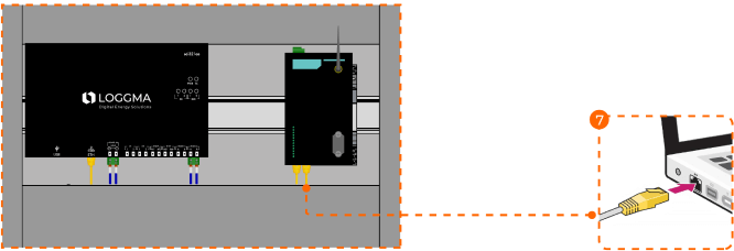 Ethernet Bağlantısı