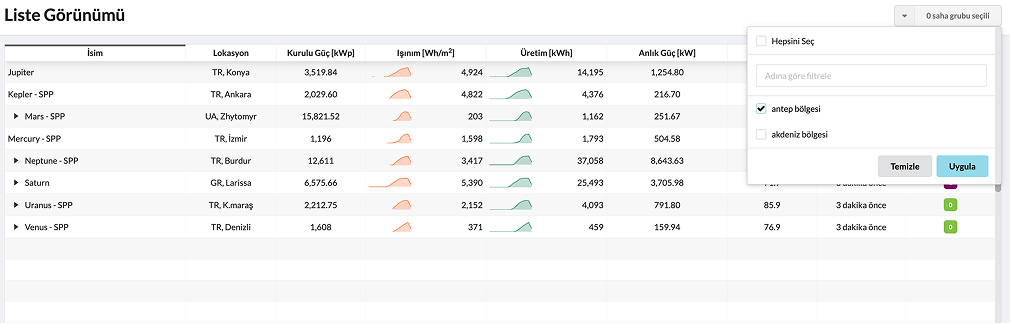 Smarter Management with Station Grouping!