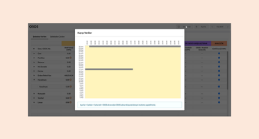 A New Era in AMR Data Loss Visualization: Annual and Monthly Analysis ...