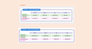 New Feature in Daily and Monthly Summary Reports!