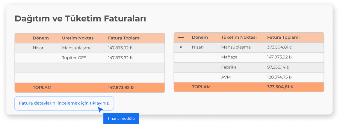 Group-1000004733 Mahsuplaşma Modülümüz Güncellendi!