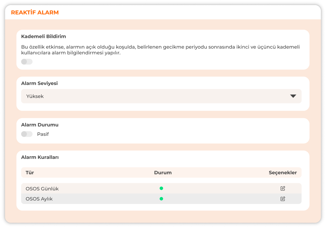 Update in the AMR Reactive Alarm Structure!