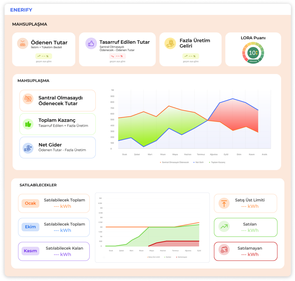 Group-1000004769-2 Solarify & Enerify'dan Çatı Üstü GES’ler için Yeni Dönem