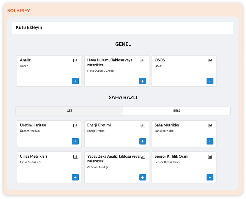 AMR Data is Now in the Pages Tab!