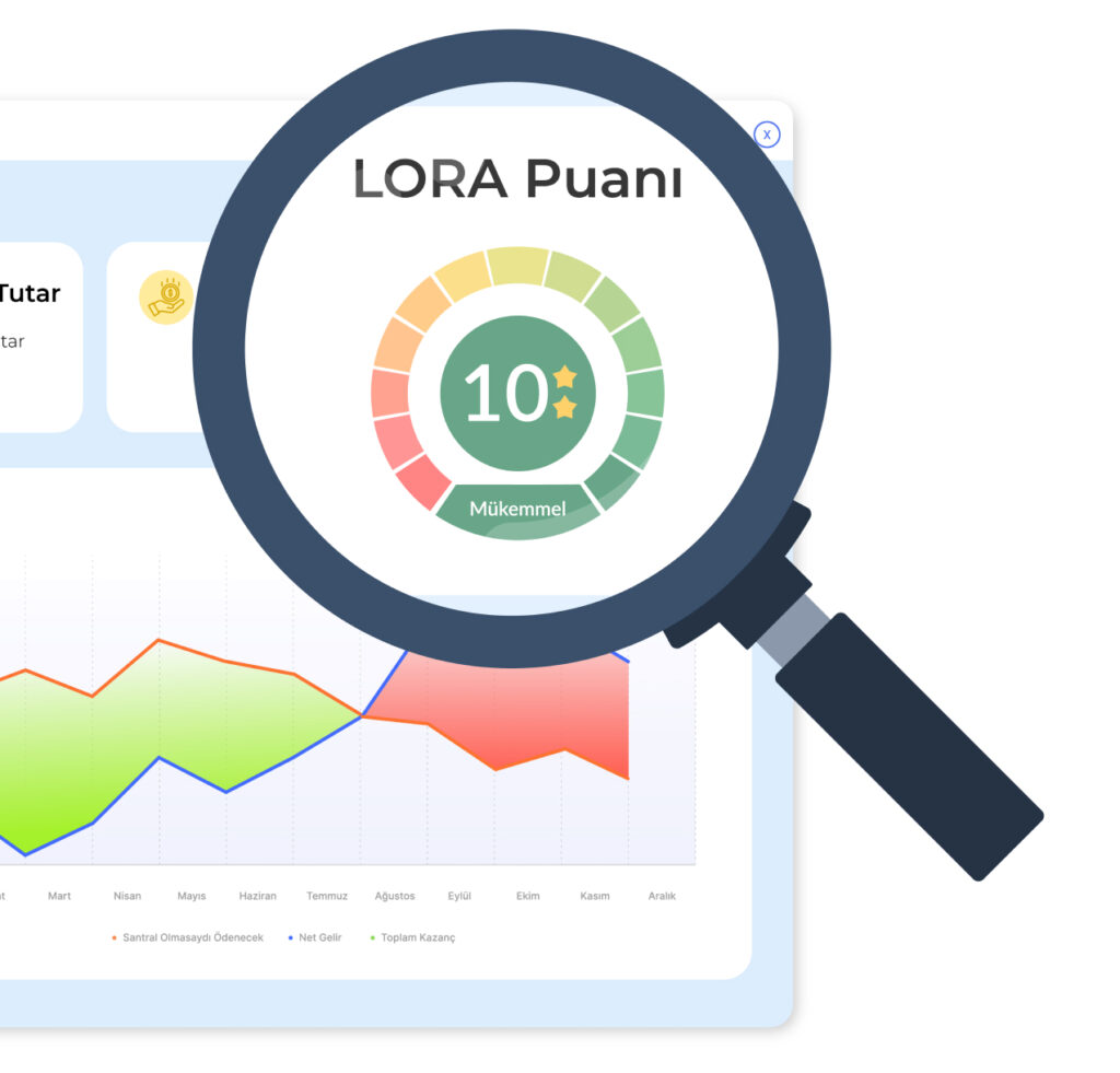 LORA-puani-1 Our PV Settlement Module is Now Live!