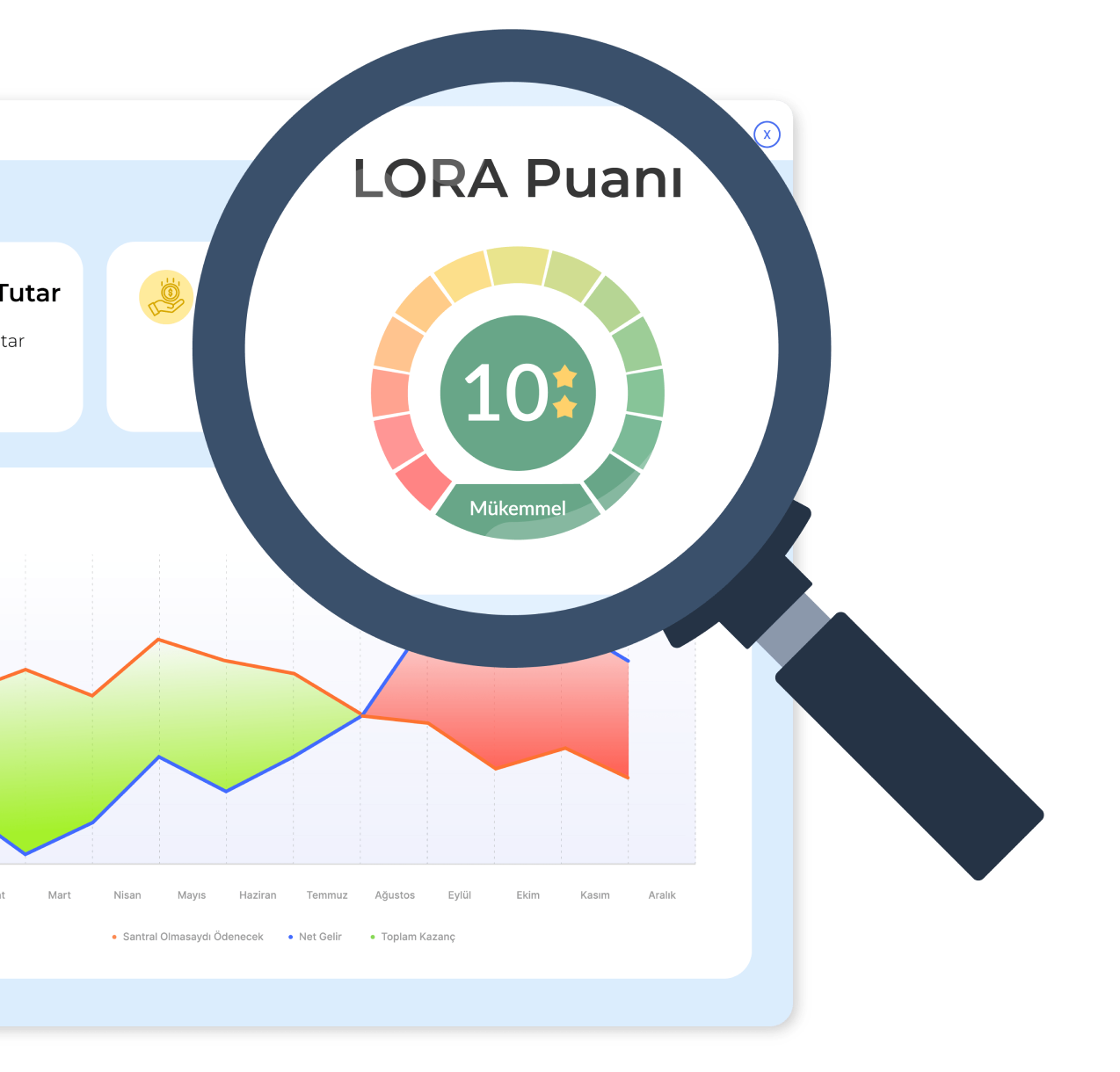 LORA-puani-1 GES Mahsuplaşma Modülümüz Artık Aktif!