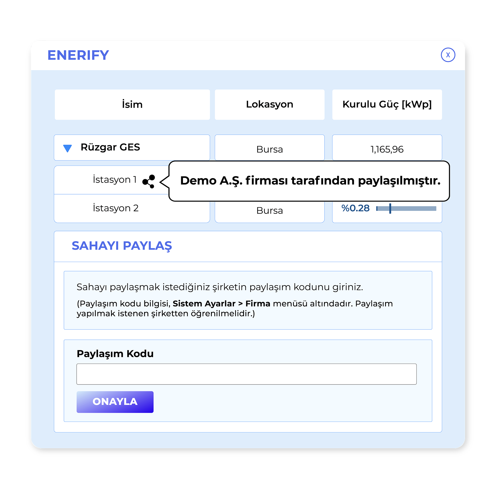 Saha Paylaşma Özelliği İle Santral Verilerini Merkezileştirin!