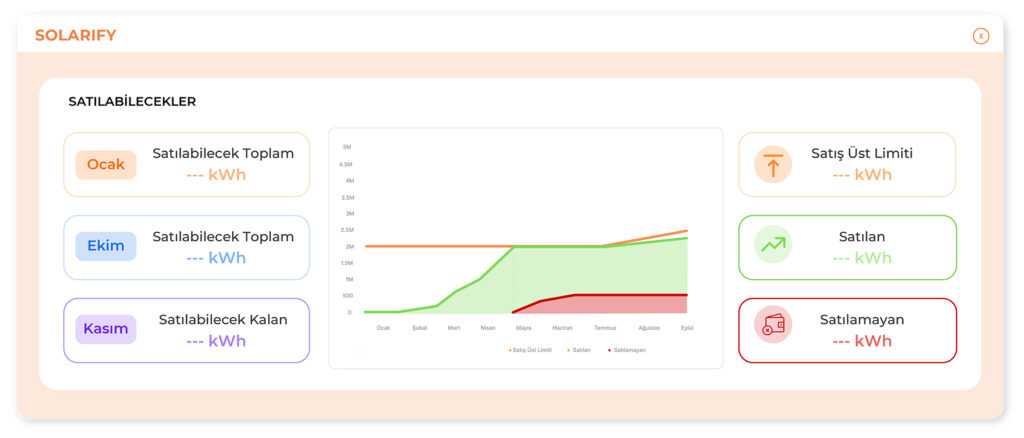 solarify_mahsuplasma-1 Our PV Settlement Module is Now Live!