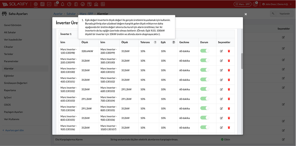 Tolerance-Based Alarm Model for Inverter Production Performance Now Available in Solarify!