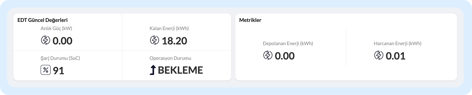 Group-1000004877 Enerji Depolama Tesisleri Artık Solarify & Enerify’da!
