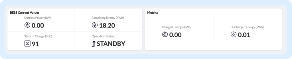 Energy Storage Facilities Are Now on Solarify & Enerify!