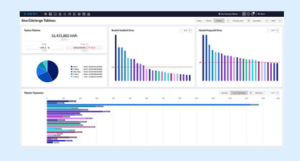 Güncellenmiş Enerify TÜKETİM Ana Göstergesi ile Enerji Artık Tam Kontrol Altında