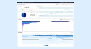 Karşılaştırmalı, Dinamik ve Anlık: Enerify ÜRETİM Ana Göstergesi